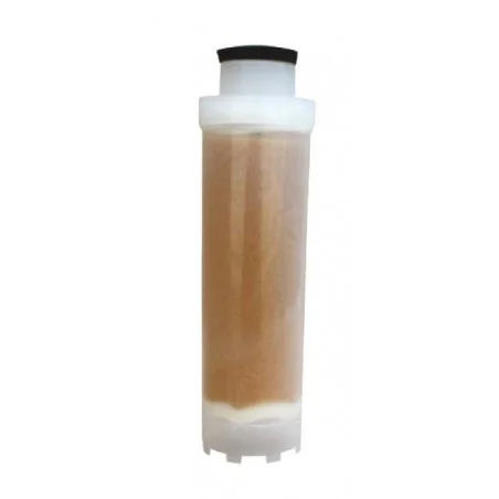 Cartouches filtrantes Demin Resin