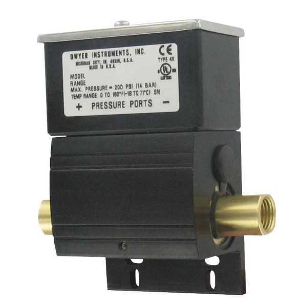Transmetteur DXW-11-153-3
