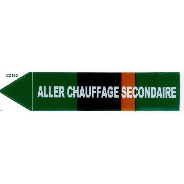 Etiquette ALLER CHAUFFAGE SECONDAIRE