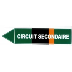 Circuito secondario
