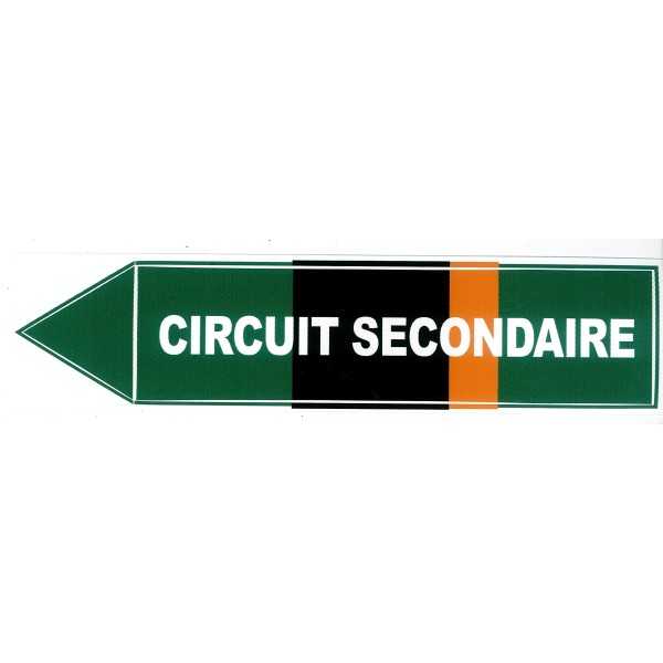 Circuito secondario