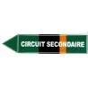Circuito secondario